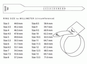 Measure Ring Size